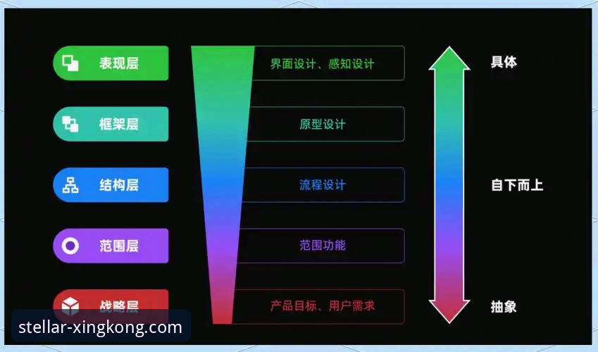 星空XINGKONG服务官方下载 星空XINGKONG服务官方下载深度分析:平台模式、收费结构与用户体验全面解析